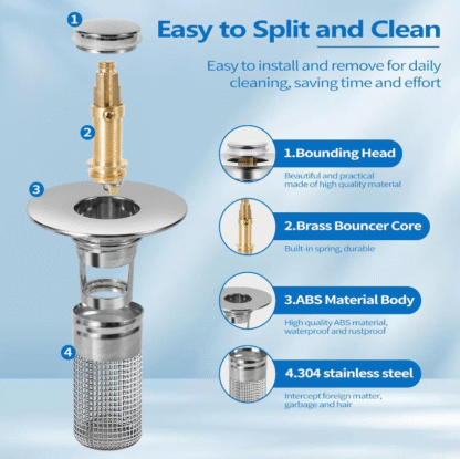 Bathroom Sink Drain Strainer for 1.1-1.29 Inch - Image 5