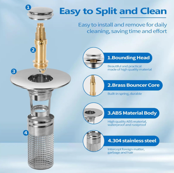 Bathroom Sink Drain Strainer for 1.1-1.29 Inch